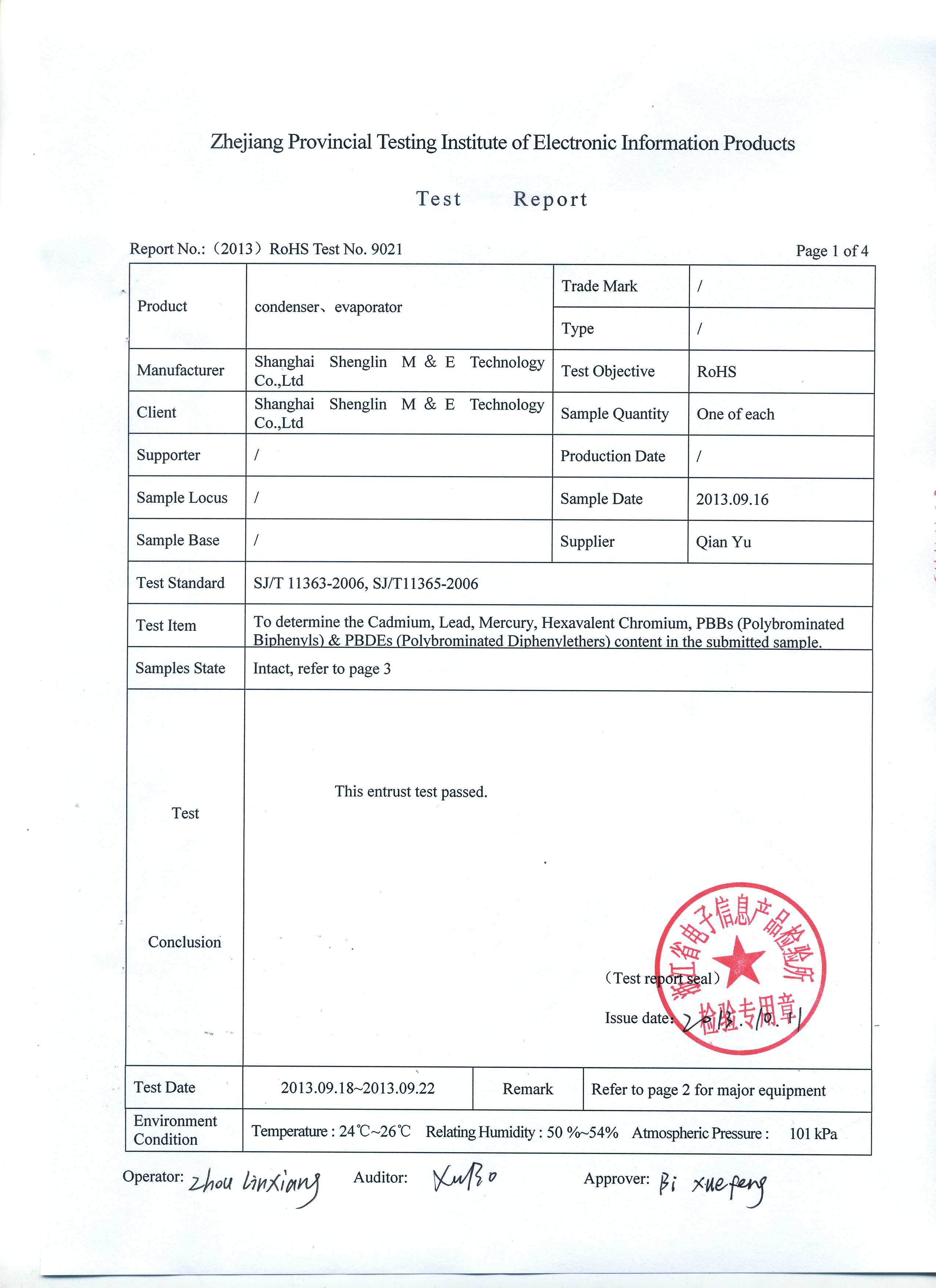 RoHS Test(2)